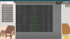 于他们发觉本人的乐趣所正在